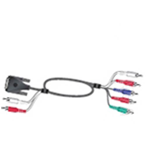 HDX Main Monitor Cable | DVI Video & Dual RCA Audio | Polycom | 2457-24772-001