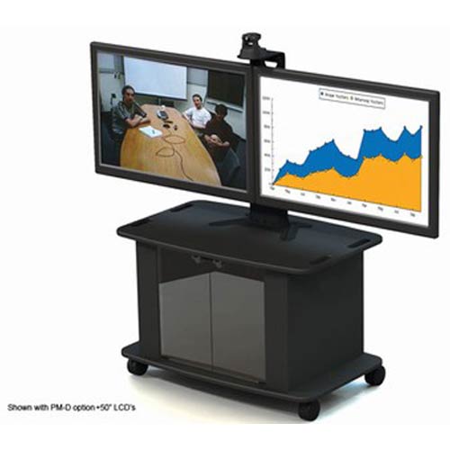 Package B Dual Monitor Mount & Monitor Cart for 32" to 50" Monitors